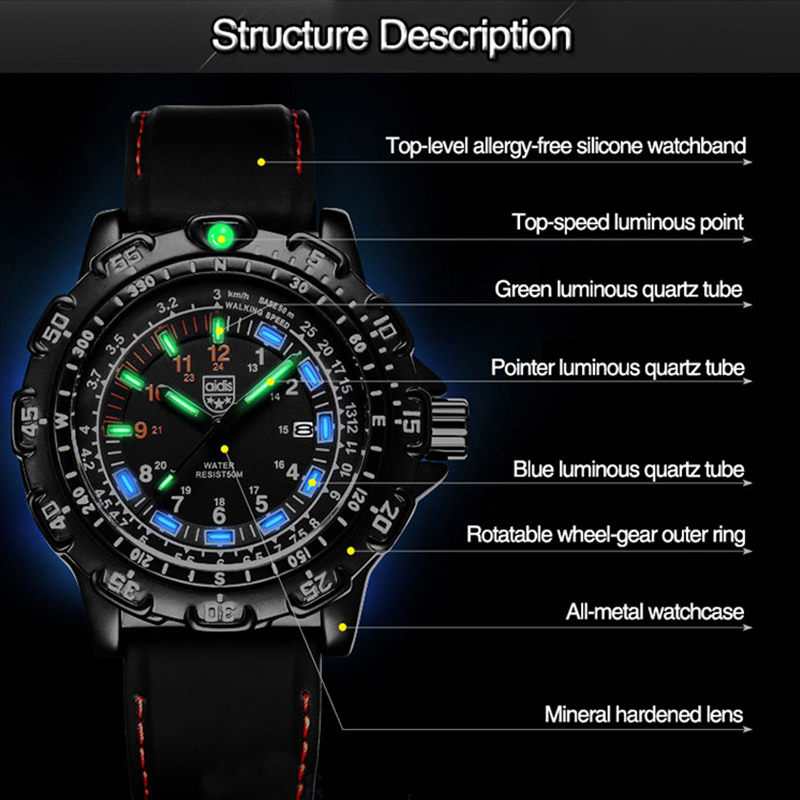 Addies jam tangan militer pasu - Luxury Watch Longines ulasan dan harga